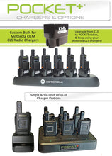 Blackbox Pocket + Analog 2-Way Radio